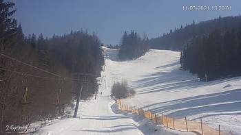 Захар Беркут 11 березня 2021 року, 2021-03-11 13:00