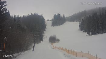 Захар Беркут 12 березня 2021 року, 2021-03-12 13:00