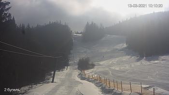 Захар Беркут 13 березня 2021 року, 2021-03-13 10:00