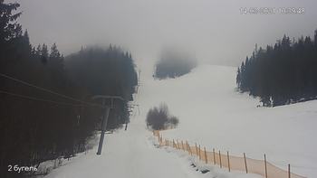 Захар Беркут 14 березня 2021 року, 2021-03-14 10:00