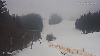 Захар Беркут 14 березня 2021 року, 2021-03-14 13:00