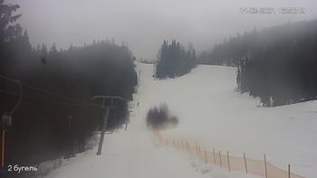 Захар Беркут 14 березня 2021 року, 2021-03-14 16:00