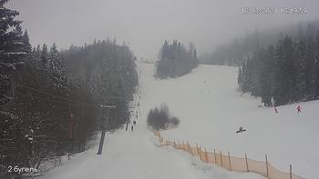 Захар Беркут 16 березня 2021 року, 2021-03-16 16:00