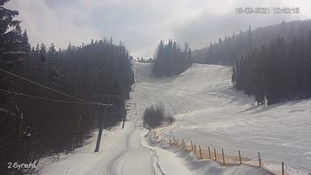 Захар Беркут 19 березня 2021 року, 2021-03-19 10:00