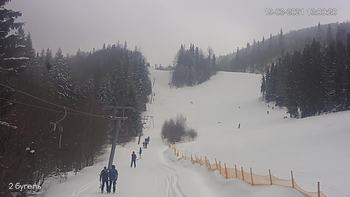 Захар Беркут 19 березня 2021 року, 2021-03-19 13:00