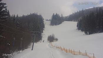 Захар Беркут 19 березня 2021 року, 2021-03-19 16:00