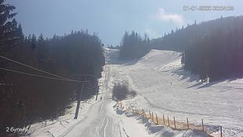 Захар Беркут 21 березня 2021 року, 2021-03-21 10:00