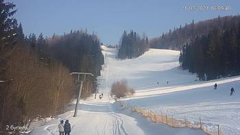 Захар Беркут 21 березня 2021 року, 2021-03-21 16:00