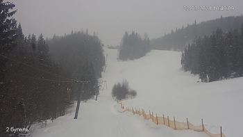 Захар Беркут 22 березня 2021 року, 2021-03-22 10:00