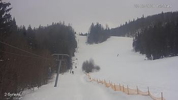 Захар Беркут 22 березня 2021 року, 2021-03-22 16:00
