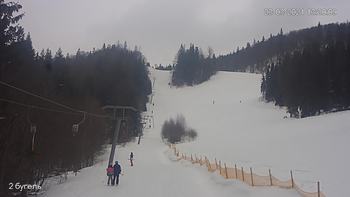 Захар Беркут 23 березня 2021 року, 2021-03-23 13:00