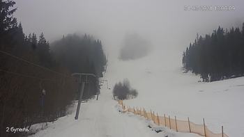 Захар Беркут 31 березня 2021 року, 2021-03-31 13:00