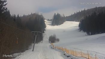 Захар Беркут 31 березня 2021 року, 2021-03-31 16:00