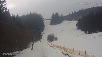 Захар Беркут 1 квітня 2021 року, 2021-04-01 10:00