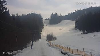 Захар Беркут 1 квітня 2021 року, 2021-04-01 13:00