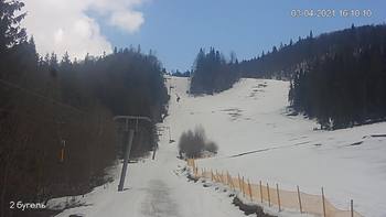 Захар Беркут 3 квітня 2021 року, 2021-04-03 16:00