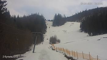 Захар Беркут 4 квітня 2021 року, 2021-04-04 16:00