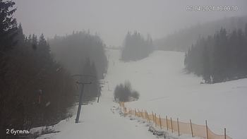 Захар Беркут 6 квітня 2021 року, 2021-04-06 10:00