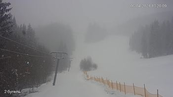 Захар Беркут 6 квітня 2021 року, 2021-04-06 13:00