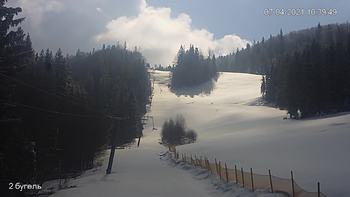 Захар Беркут 7 квітня 2021 року, 2021-04-07 10:00
