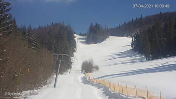 Захар Беркут 7 квітня 2021 року, 2021-04-07 16:00