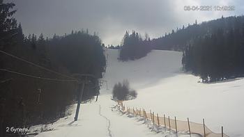 Захар Беркут 8 квітня 2021 року, 2021-04-08 10:00
