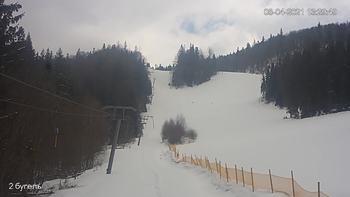 Захар Беркут 8 квітня 2021 року, 2021-04-08 13:00