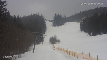 Захар Беркут 8 квітня 2021 року, 2021-04-08 16:00