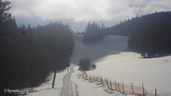 Захар Беркут 9 квітня 2021 року, 2021-04-09 10:00