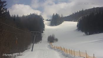 Захар Беркут 9 квітня 2021 року, 2021-04-09 13:00