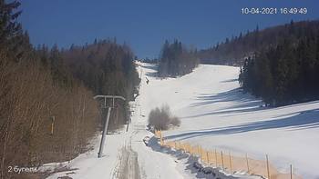 Захар Беркут 10 квітня 2021 року, 2021-04-10 16:00