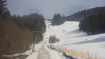 Захар Беркут 11 квітня 2021 року, 2021-04-11 16:00