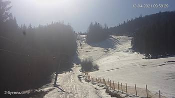 Захар Беркут 12 квітня 2021 року, 2021-04-12 10:00