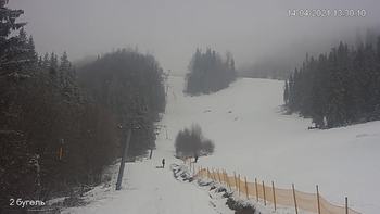 Захар Беркут 14 квітня 2021 року, 2021-04-14 13:00
