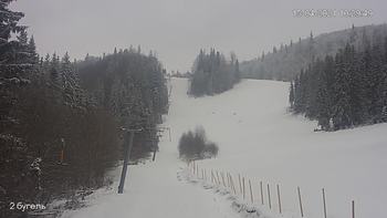 Захар Беркут 15 квітня 2021 року, 2021-04-15 10:00