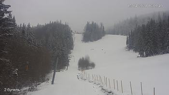 Захар Беркут 15 квітня 2021 року, 2021-04-15 16:00