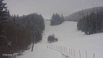 Захар Беркут 16 квітня 2021 року, 2021-04-16 13:00