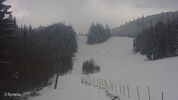 Захар Беркут 17 квітня 2021 року, 2021-04-17 10:00