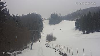 Захар Беркут 17 квітня 2021 року, 2021-04-17 13:00