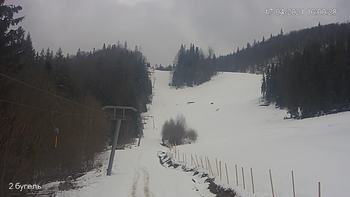 Захар Беркут 17 квітня 2021 року, 2021-04-17 16:00