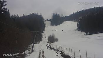 Захар Беркут 18 квітня 2021 року, 2021-04-18 13:00