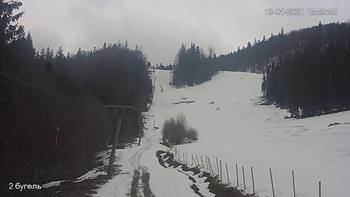 Захар Беркут 18 квітня 2021 року, 2021-04-18 16:00