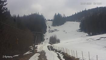 Захар Беркут 19 квітня 2021 року, 2021-04-19 13:00