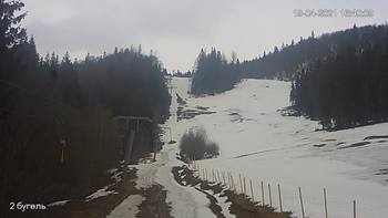 Захар Беркут 19 квітня 2021 року, 2021-04-19 16:00
