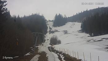 Захар Беркут 20 квітня 2021 року, 2021-04-20 10:00