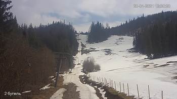 Захар Беркут 20 квітня 2021 року, 2021-04-20 13:00