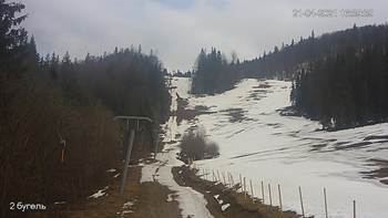 Захар Беркут 21 квітня 2021 року, 2021-04-21 16:00