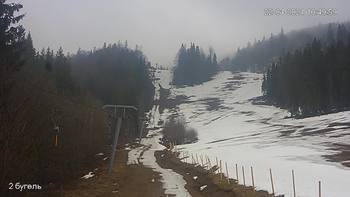 Захар Беркут 22 квітня 2021 року, 2021-04-22 10:00