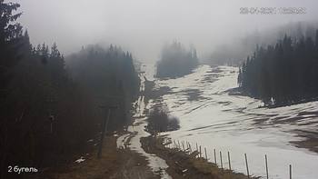 Захар Беркут 22 квітня 2021 року, 2021-04-22 16:00