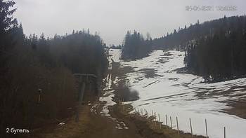 Захар Беркут 24 квітня 2021 року, 2021-04-24 13:00
